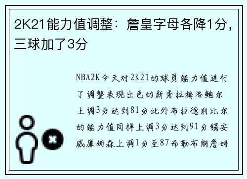 2K21能力值调整：詹皇字母各降1分，三球加了3分